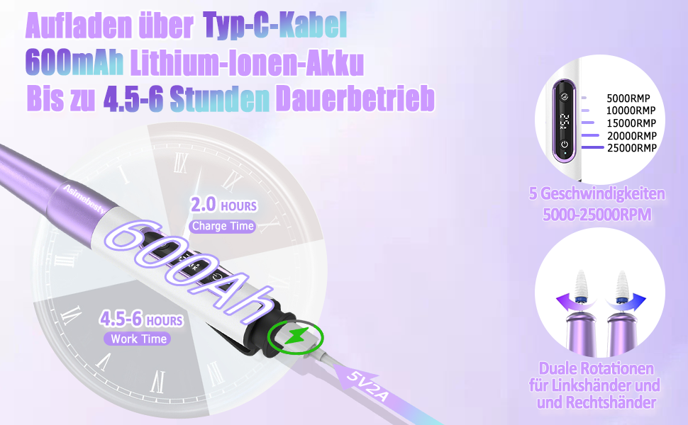 Електричний фрезер для нігтів для гелю, 12 в 1, бездротовий, 25000 об/хв, USB, 5 швидкостей, манікюр/педикюр