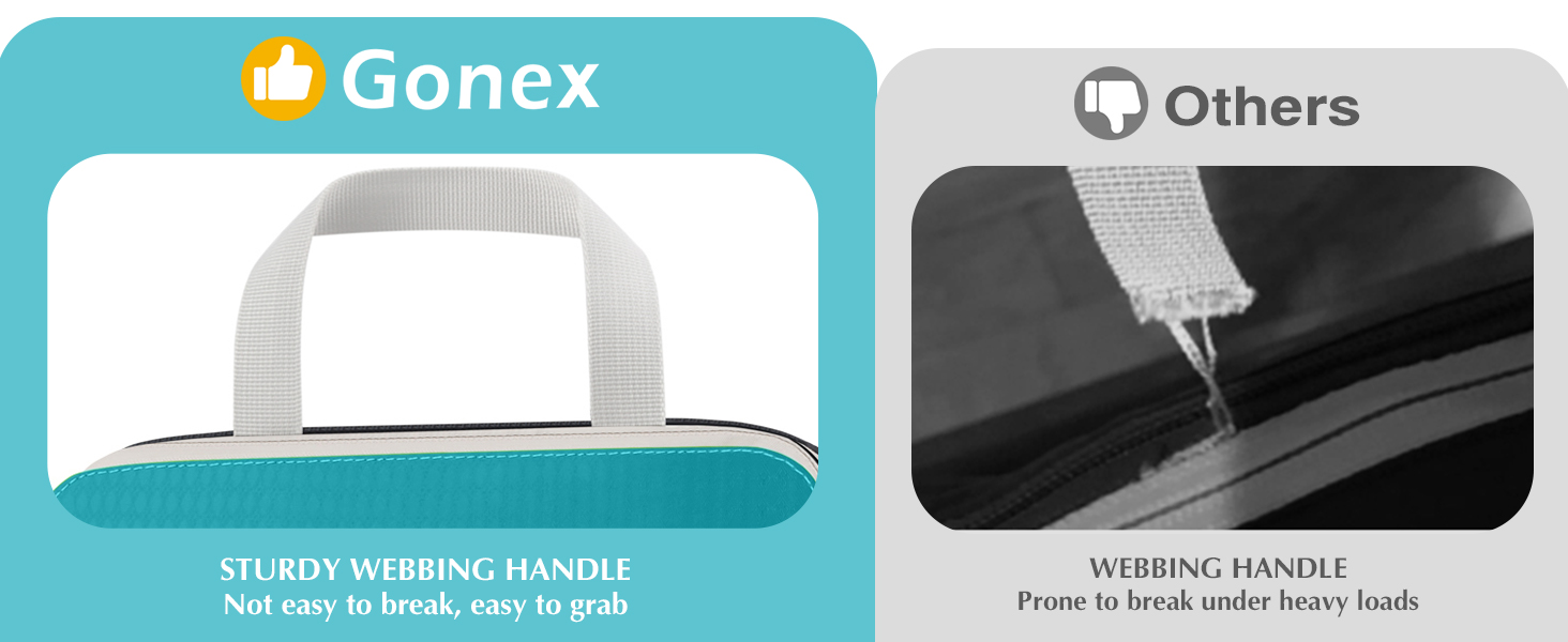 Органайзери для валізи Gonex (4 шт.) - набір кубиків для пакування, колір помаранчевий