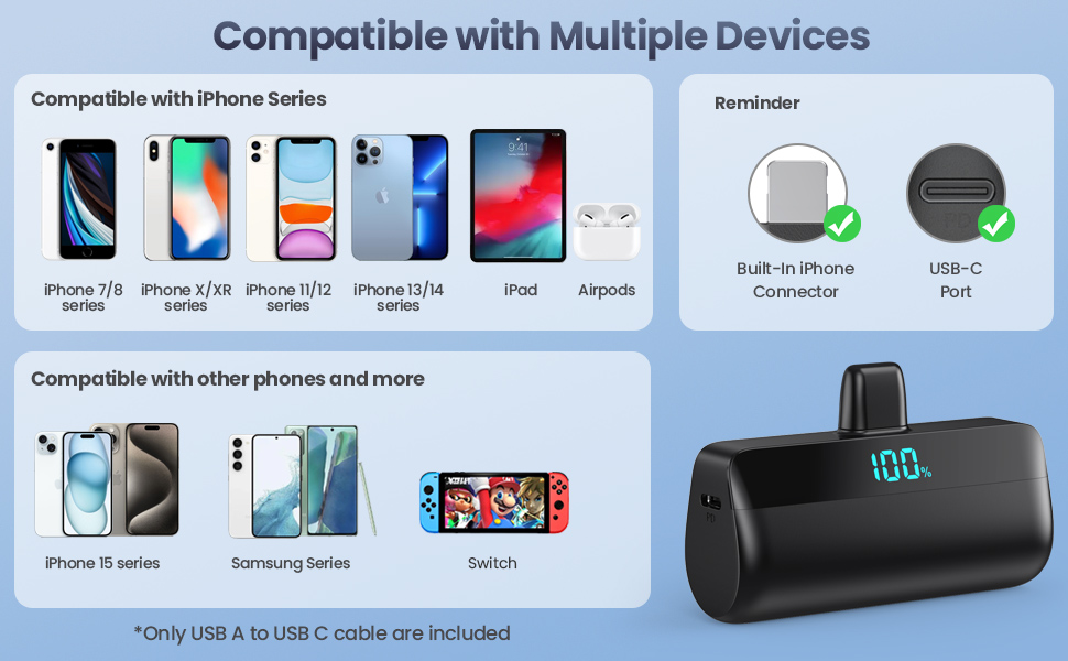 Power Bank Feob Mini 5200mAh 20W PD: Компактний акумулятор для iPhone та Android, LED-дисплей, чорний
