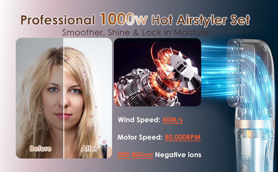 Набір Airstyler Blanco: фен-щітка, плойка для локонів, 1000W, багатофункціональний, для укладки, сушки, об'єму