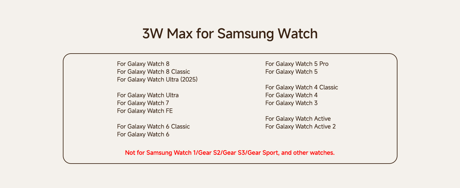 Зарядна станція SwanScout 703F 3-в-1 для Samsung Galaxy Z Flip 7/Watch 8/Buds (без адаптера)