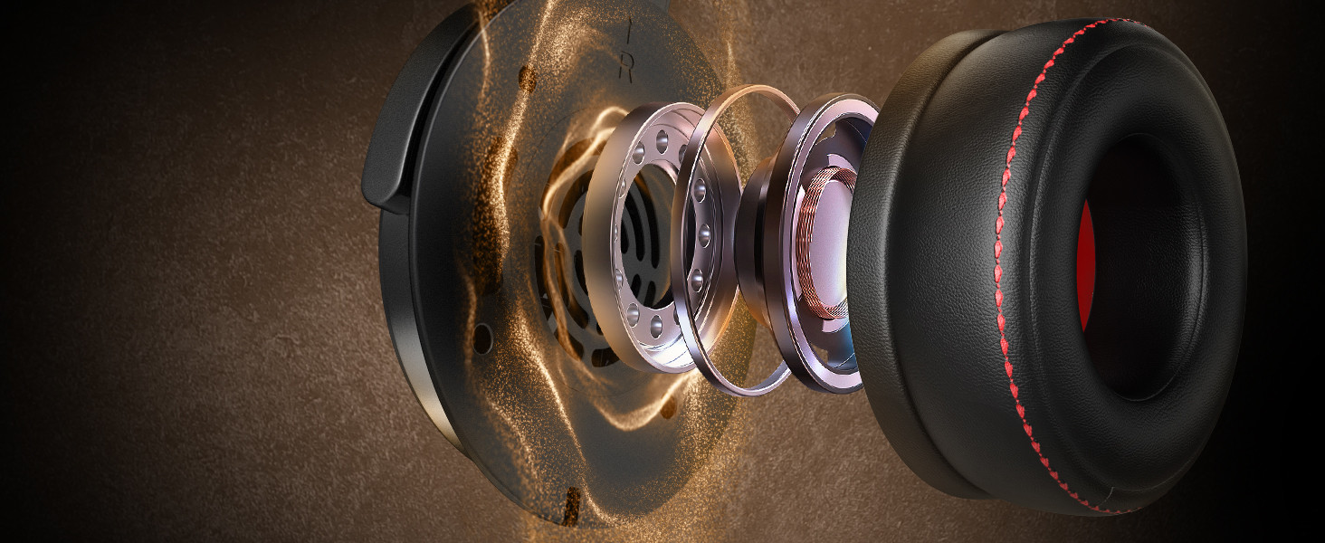OneOdio Pro 50: Hi-Fi навушники для DJ та студії, 50мм драйвер, Share-Port, 6.35/3.5mm, чорний