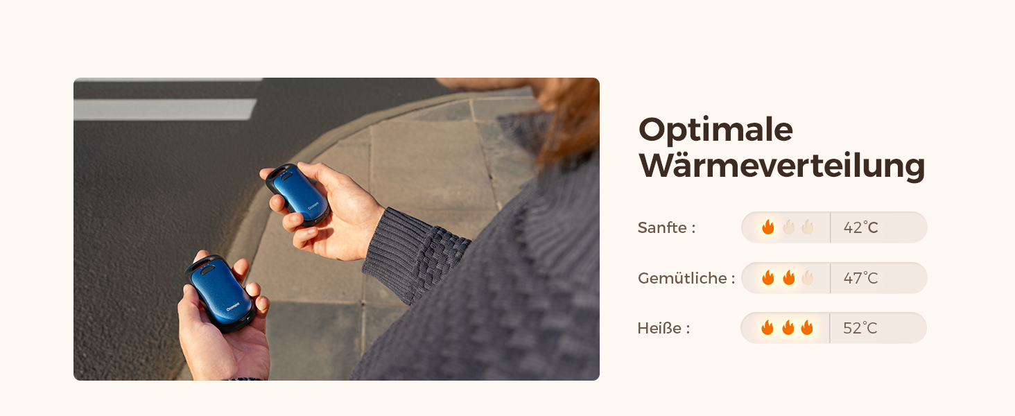 Електричні грілки для рук OCOOPA, 2 шт., водонепроникні IP45, ергономічні, 18 годин тепла, портативні, для відпочинку на природі, гольфу, кемпінгу, міського використання, Marineblau (темно-синій)