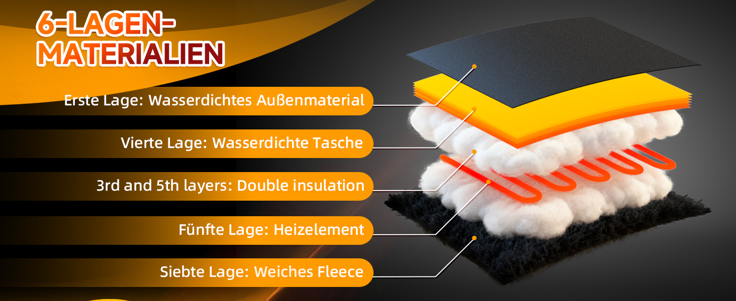 Електричні гріючі рукавички для жінок та чоловіків, зимові рукавички з підігрівом, чорні, з акумулятором 7.4V 6000mAh, 3 режими нагріву, сенсорний екран, водонепроникні