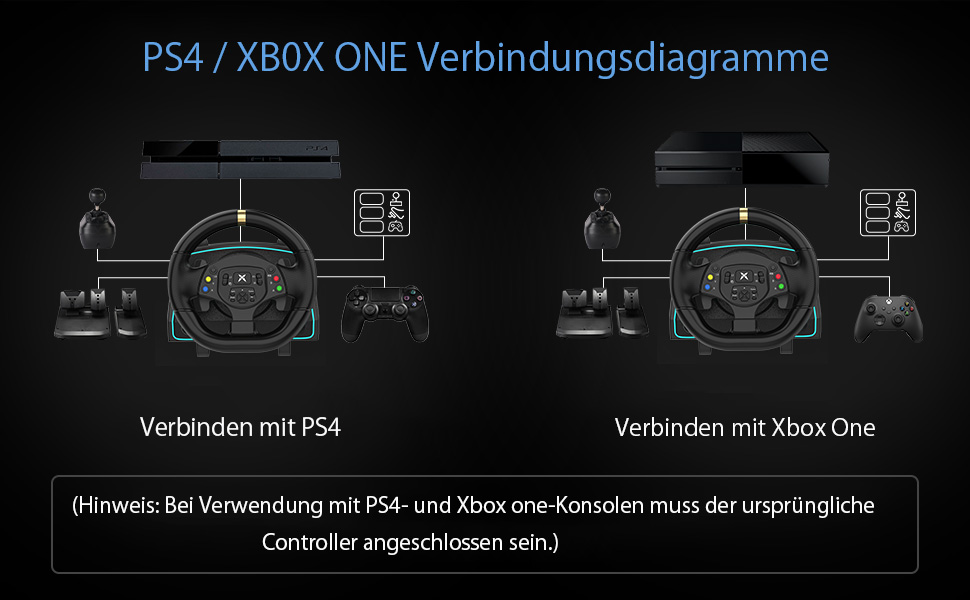 Руль для Xbox NBCP 1080 Grad з педалями та перемикачем швидкостей, сумісний з Xbox One/Series X|S/ PS4/ PS3/ PC/Switch