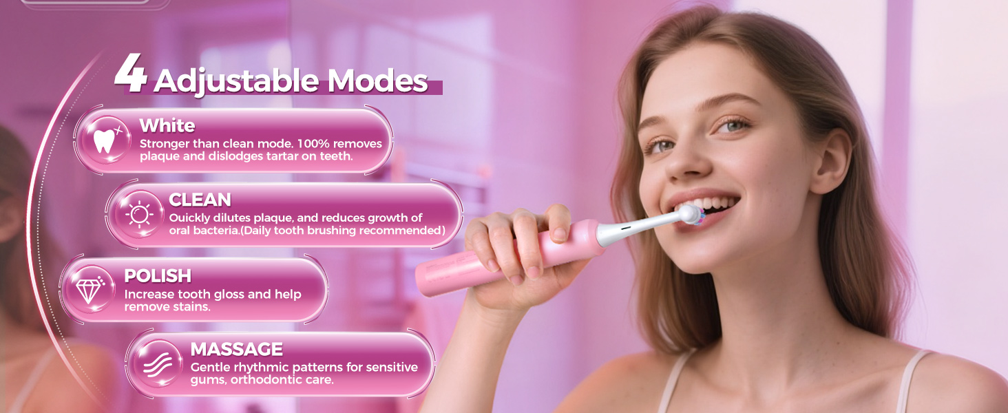 Електрична зубна щітка Rotierende для дорослих з 8 насадками, 4 режимами чищення, 60 днями роботи від акумулятора та розумним таймером 2 хв - професійна (Рожева)