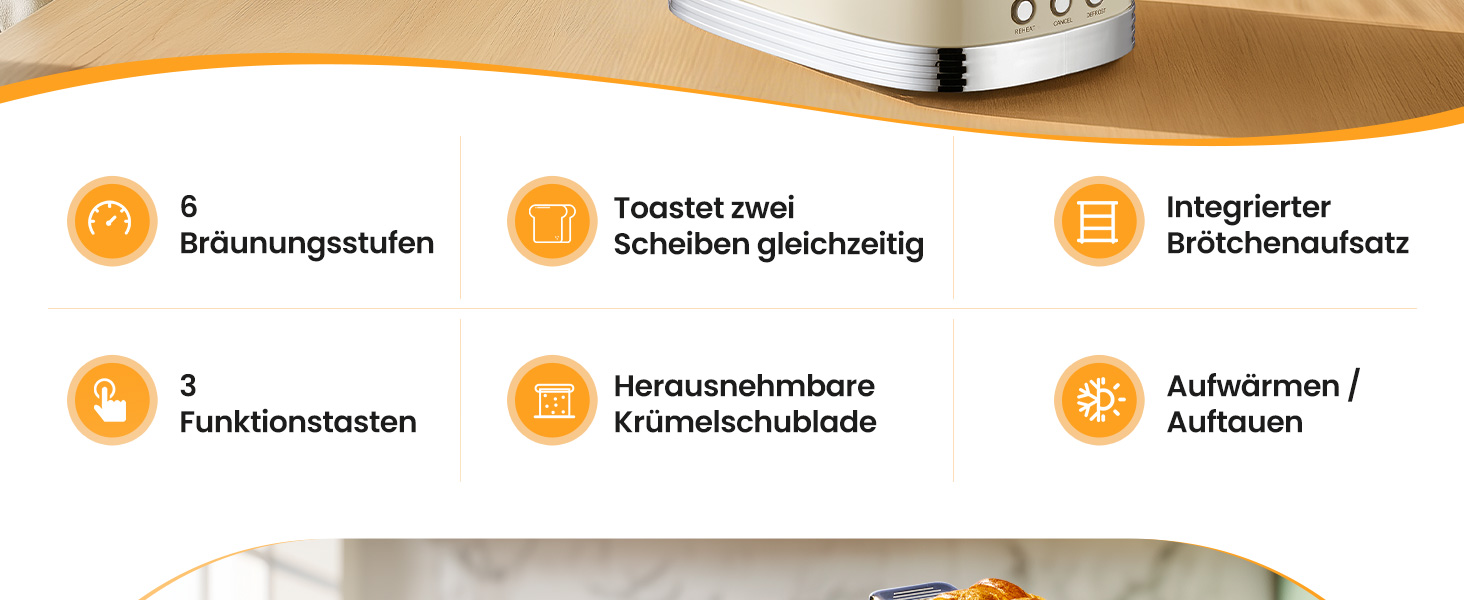 Електричний чайник та тостер Retro, зелений (кремово-білий), нержавіюча сталь, 2200 Вт, 1.8 л, BPA-free