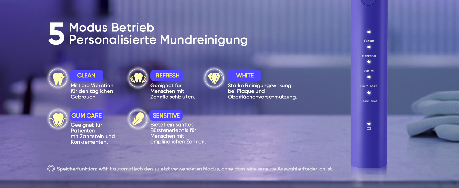 MySmile DY156 Електрична зубна щітка для дорослих, акумуляторна звукова зубна щітка, портативна з 3 насадками, таймер 2 хвилини, 5 режимів, 45000 VPM, 60 днів від заряду, блакитна, 1 шт.