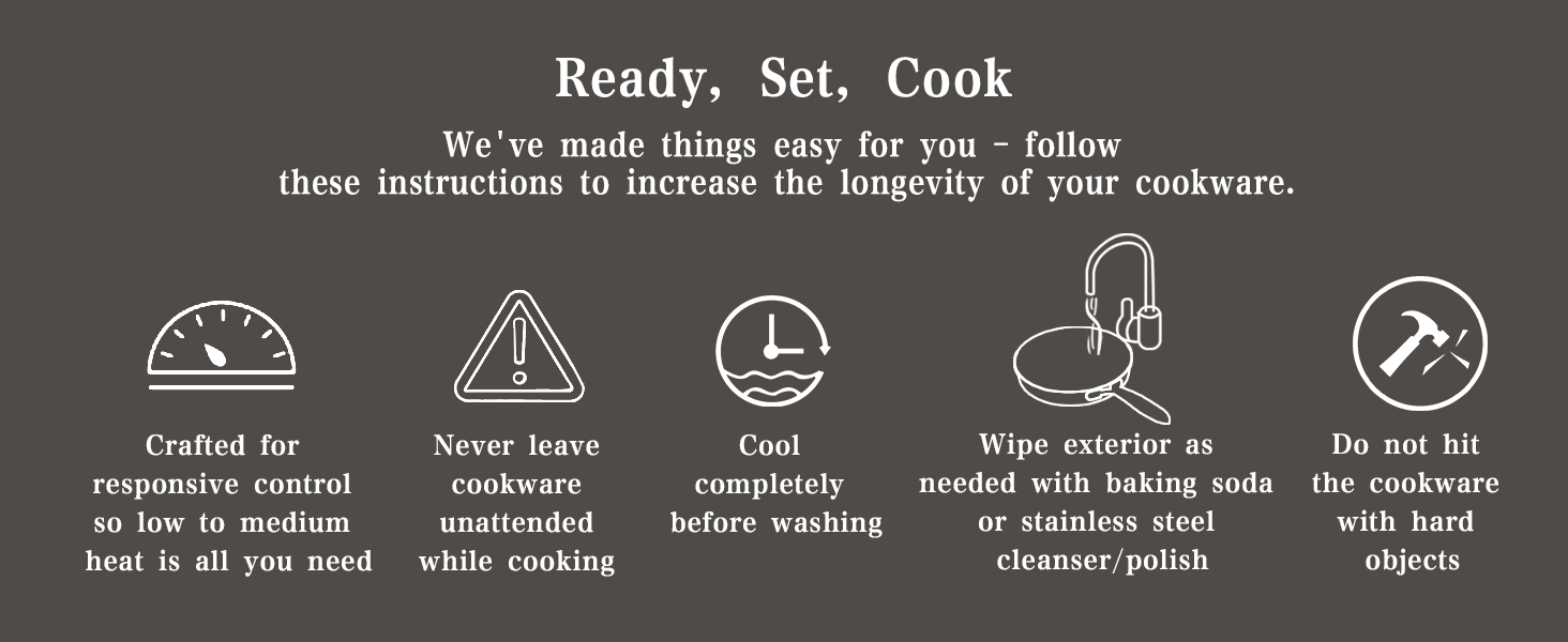 Набір посуду RIOVARM з індукційним дном (14 предметів): каструлі, сковороди, кришки, лопатка. Покриття з граніту, антипригарне, PFOA Free