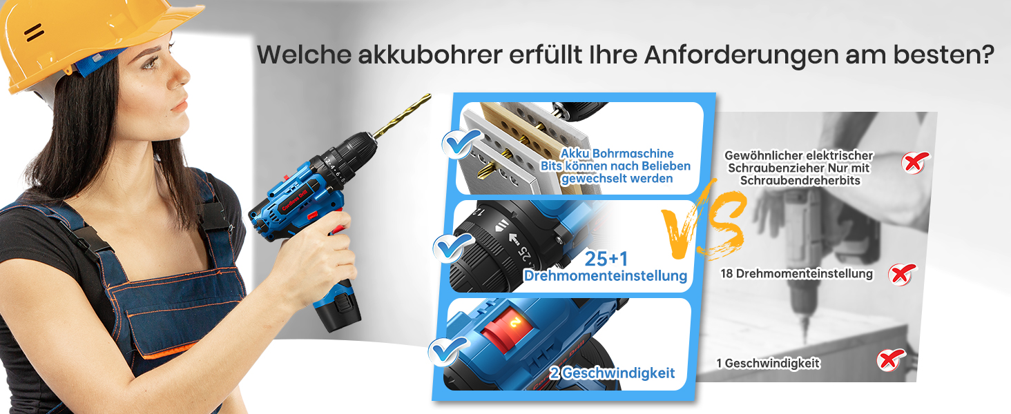 Акумуляторний шуруповерт 12V, комплект 25+1, 25Nm, 2000mAh, 24шт аксесуарів, кейс, 10мм патрон, 2 швидкості, LED-ліхтик, компактний