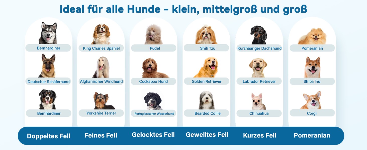 Професійна машинка для стрижки собак та котів Oneisall 2-в-1 з тримером для лап, для довгошерстих та сплутаних порід, потужна машинка для грумінгу