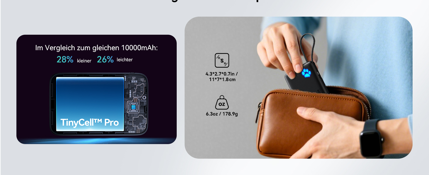 Power Bank INIU 10000mAh 20W з USB-C кабелем, PD3.0/QC4.0, для iPhone/Samsung/iPad (Червоний)