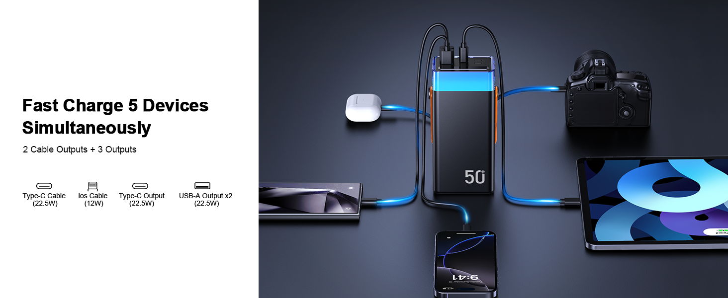 Power Bank CUZAR 50000mAh з USB-C PD, 5 виходів та 2 входи, сумісний з iPhone, iPad, Samsung (Оранжевий)