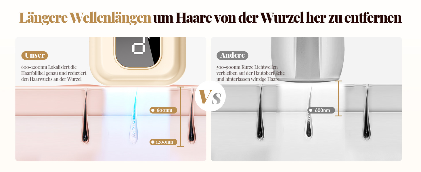 Пристрій для епіляції IPL Laser - Безболійний пристрій для видалення волосся IPL з 9 рівнями інтенсивності, 999,900 світлових імпульсів для дому, тіла, обличчя, зони бікіні та пахв (Бежевий)