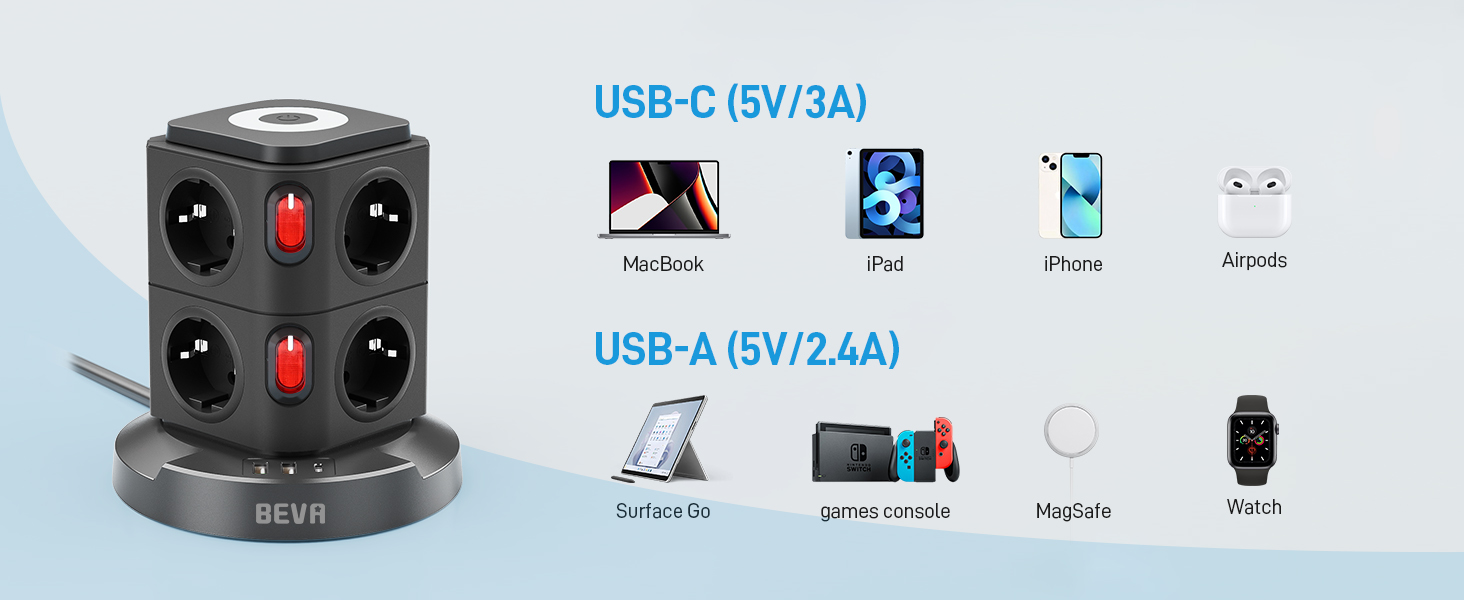 Мережевий фільтр BEVA на 8 розеток з USB-C та USB-A, LED-підсвіткою, 2 окремими вимикачами та захистом від перенапруги, кабель 2м, 2500Вт, чорний