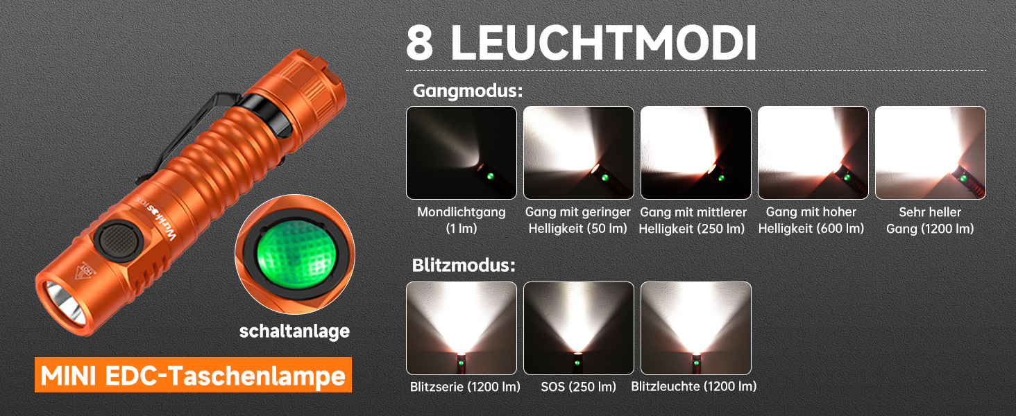 Wurkkos FC11-C LED ліхтарик: 1200 Люмен, USB-C, 90 CRI, 5000K, Магнітний корпус, перезаряджається