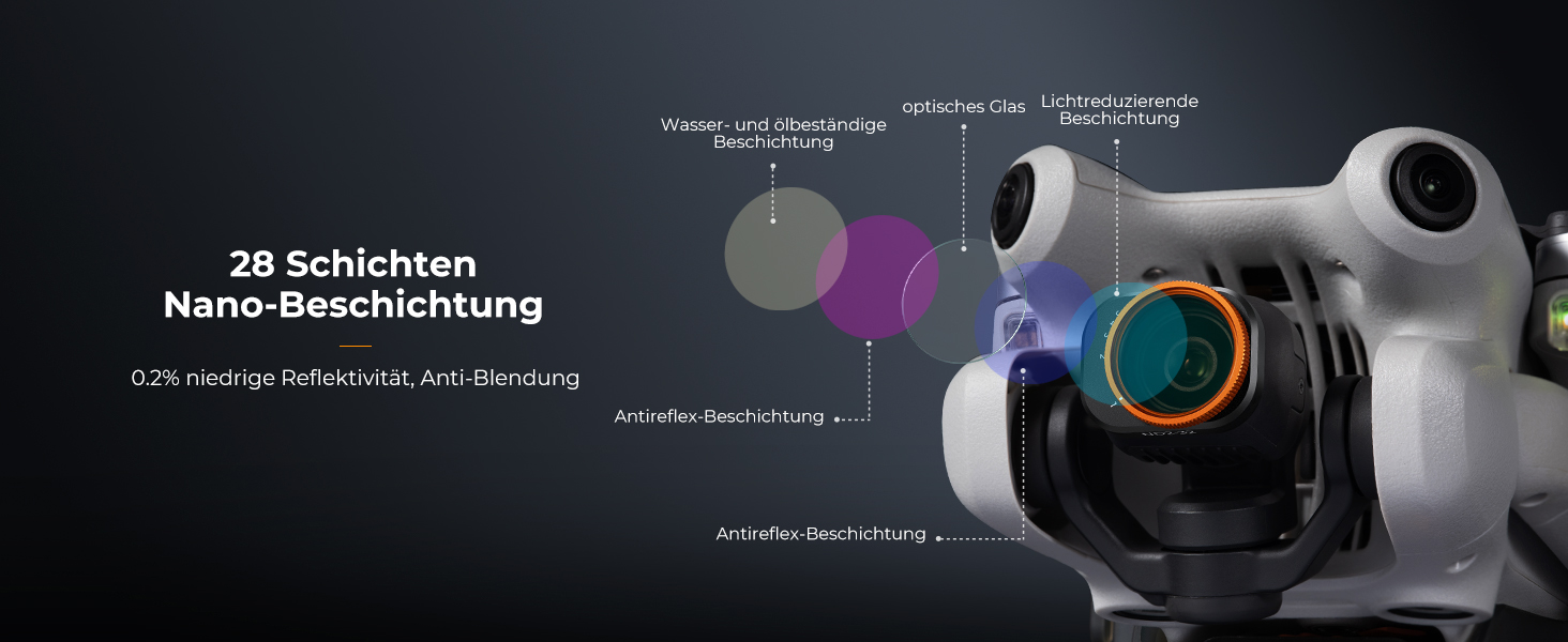 Набір фільтрів K&F Concept Mini 4 Pro: ND, CPL, UV - 6 шт. (ND2-32, ND32-512, CPL, UV) для DJI Mini 4 Pro