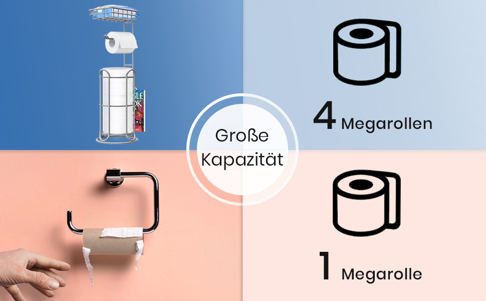 Тримач туалетного паперу TreeLen Mega Roll з нержавіючої сталі, тримач для серветок та журналів, хром (на 4 рулони)