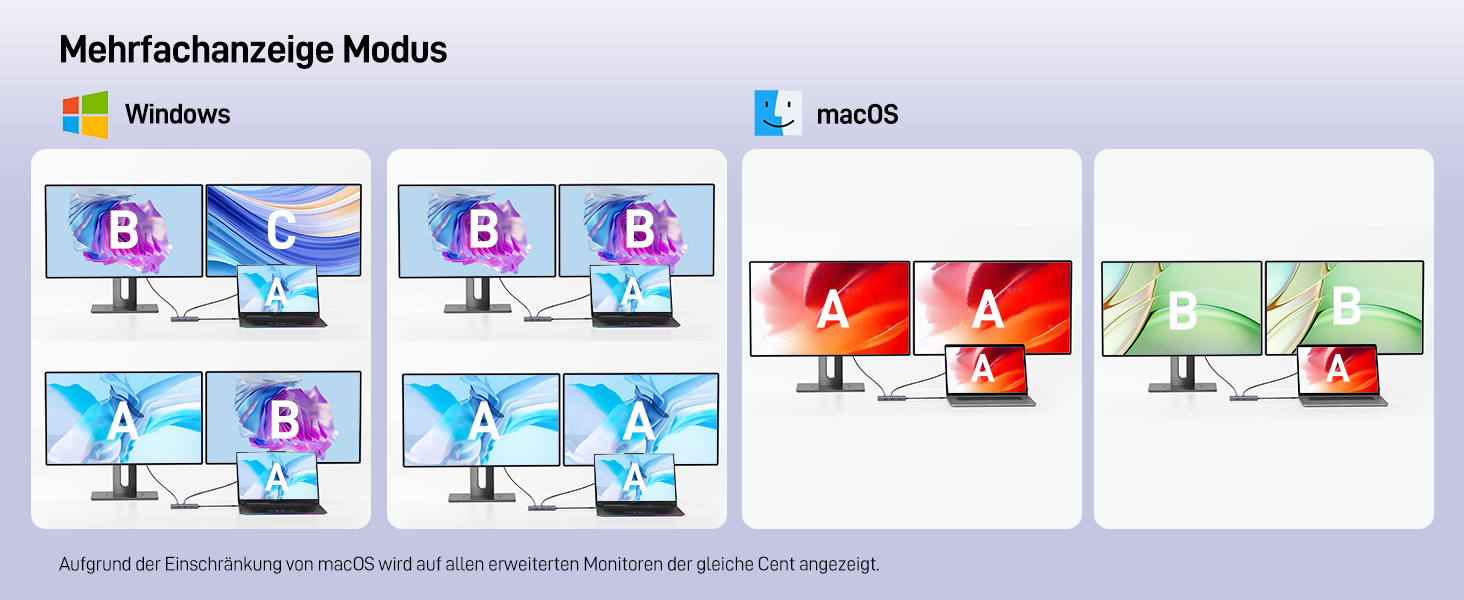 Док-станція Acer USB-C 9-в-1: Dual HDMI 4K@60Hz, 3xUSB-A, USB-C 5Gbps, 100W PD, SD/TF, для Dell, Chromebook, MacBook, Surface
