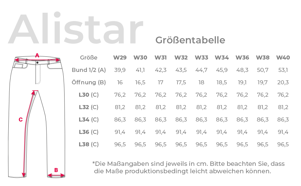 Чоловічі джинси WOTEGA Alistar Slim Fit 32W/32L, сині (Captains Blue 184020)