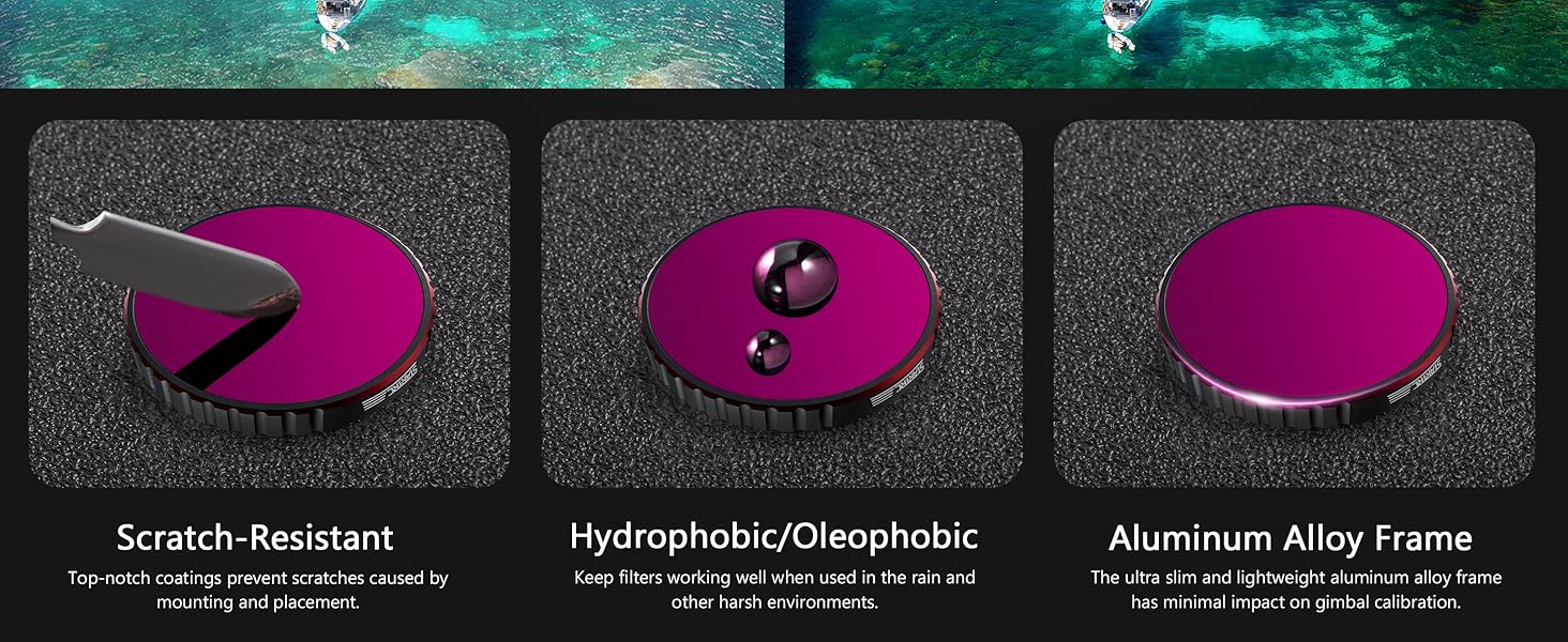 Фільтр ND для DJI Osmo Action 5 Pro/4/3: Набір Tomat (4 шт.) ND8, ND16, ND32, CPL, HD, алюмінієвий