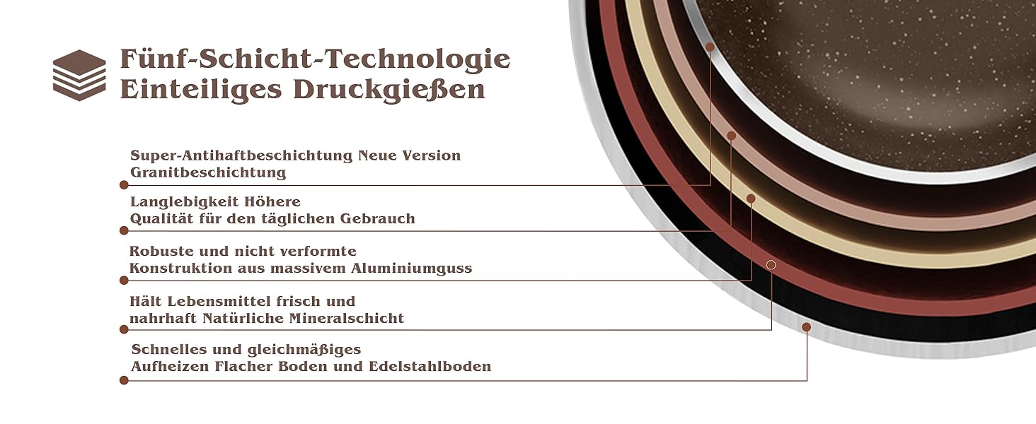 Сковорода SENSARTE з керамічним антипригарним покриттям, 28 см, швейцарське гранітне покриття, для приготування омлетів, сумісна з газовою та індукційною плитами, без PFOA/PTFE/PFAS, білий колір