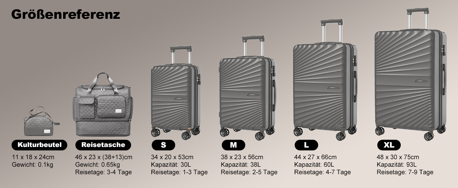 Набір валіз Joyway 6 шт. з TSA-замком, 4 колеса та мультисумка, зелений (сірий)