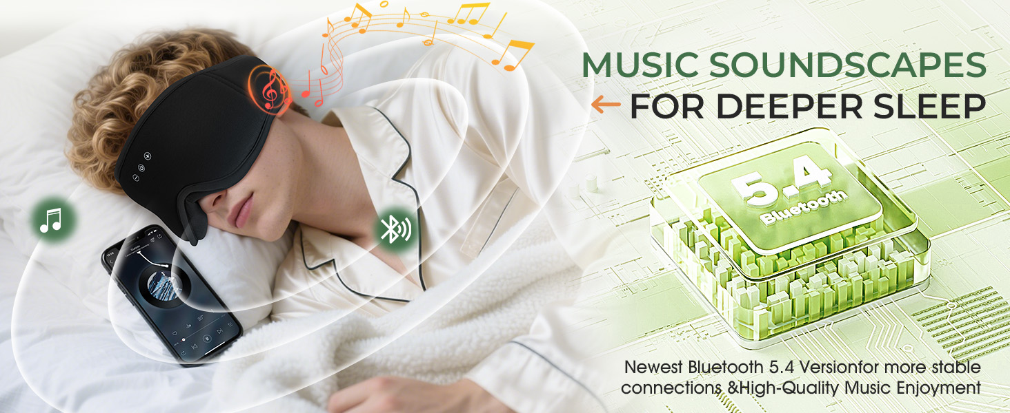 Сплющена маска для сну Musicozy з навушниками, бамбукова тканина, Bluetooth v5.4, 3D дизайн, для тих, хто спить на боці, з мікрофоном, чорна