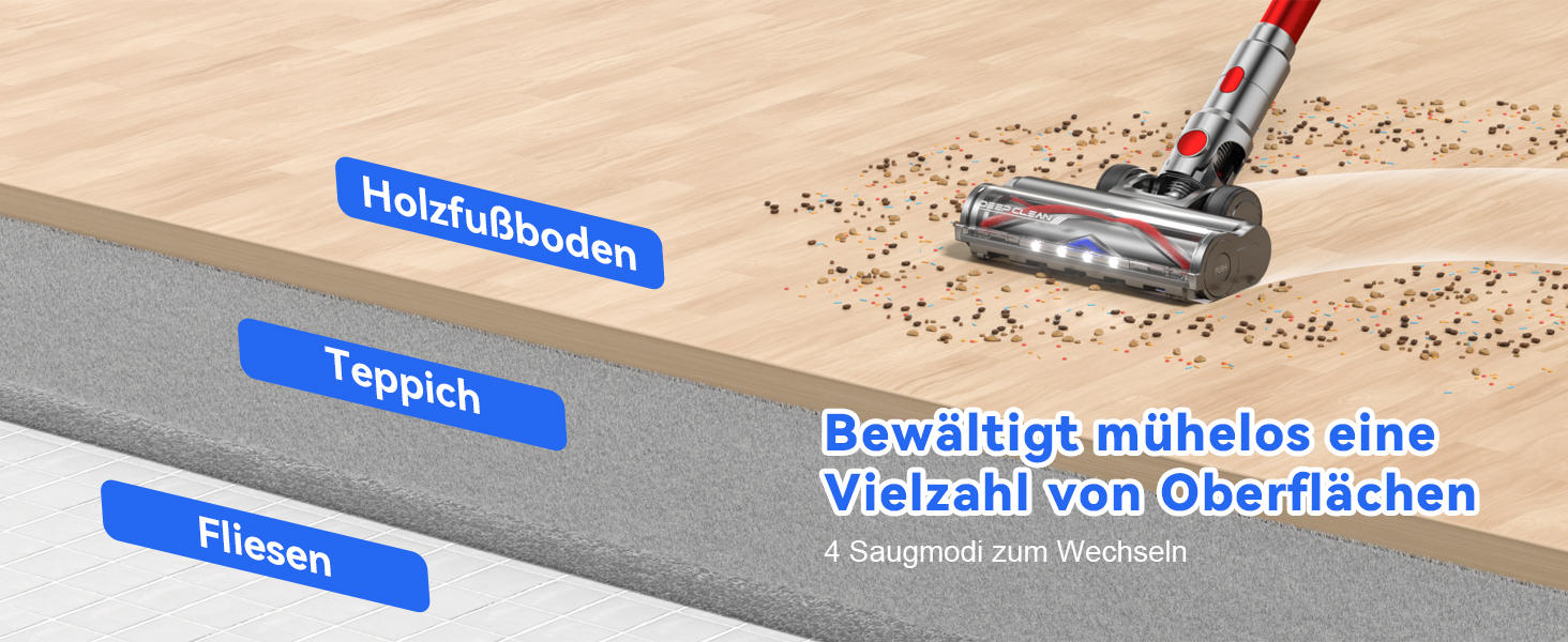 Бездротовий пилосос VSTOKY V15 ProMax: потужний акумуляторний пилосос для дому, килимів та твердих поверхонь, 600W, 58kPa, 75 хвилин роботи, подвійний контейнер для сміття, автоматичний режим, видалення шерсті тварин