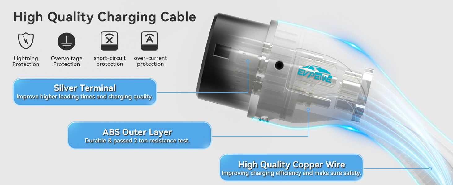 Кабель для зарядки електромобіля 22kW 32A Typ 2, 5м, IP55, для електромобілів та гібридів, з сумкою для зберігання