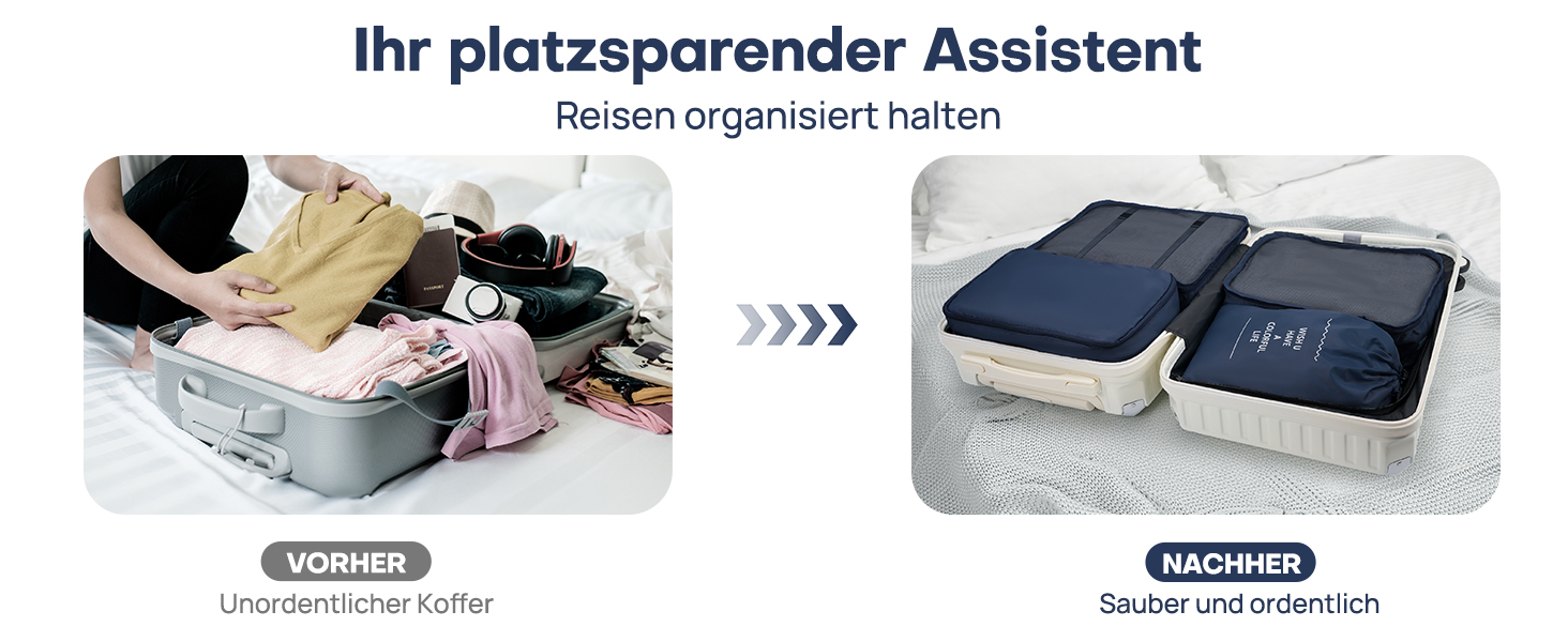 Органайзери для валізи Packing Cubes, 8 шт., водонепроникні, блакитні + косметичка