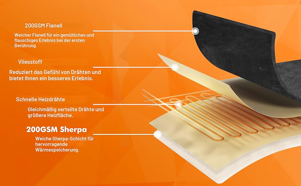 Електрична ковдра Qieryun з автовимкненням, 130x180 см, 10 температурних режимів, таймер 8 годин, захист від перегріву, флісова, для дому та офісу, темно-сіра