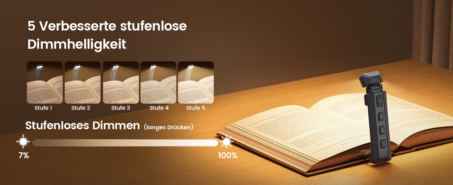 Лампа для читання Glocusent з кріпленням-прищіпкою, 5 режимів яскравості, 3 кольори, таймер, нічник, 65 lm, USB-зарядка, сірий колір