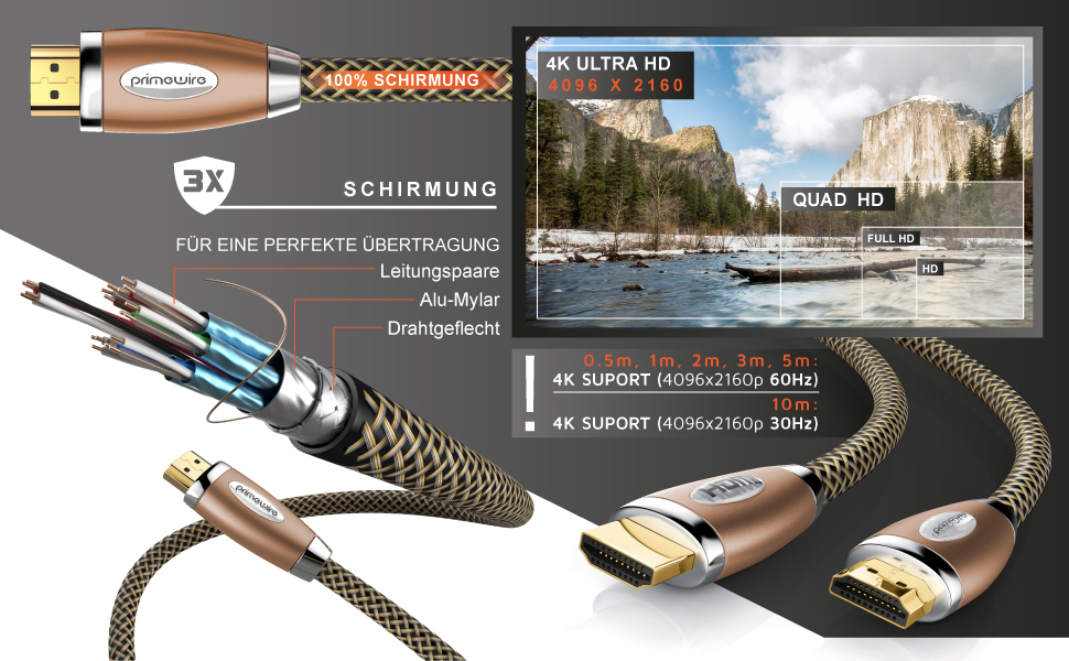 HDMI кабель 2.1 Premium 8K UHD II 3 метри - CSL - Висока швидкість, Ethernet, 3D ARC CEC, Екранований кабель, мідний дизайн