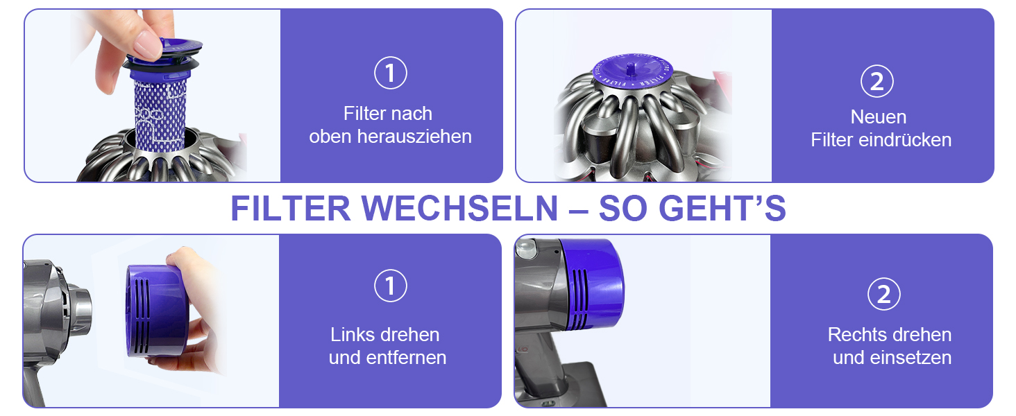 Фільтри для пилососа Dyson V11/V15 (3 шт) - Waitley, сумісні з SV14, SV17, SV22 Detect Animal, Absolute, Extra, Pro, Torque Drive (#970013-02)