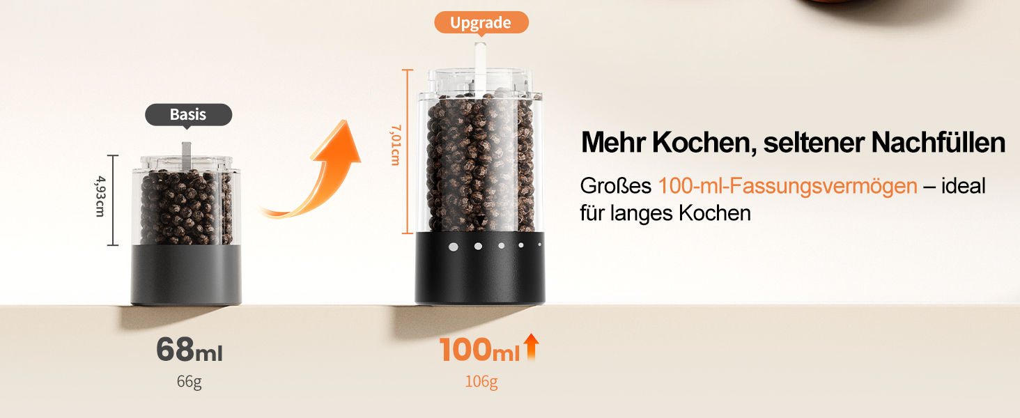 Електричні мельниці для солі та перцю 2 шт. з USB-C зарядкою, регулюванням помелу, LED-підсвічуванням, керамічним жорном та стійкою підставкою – чорний та білий