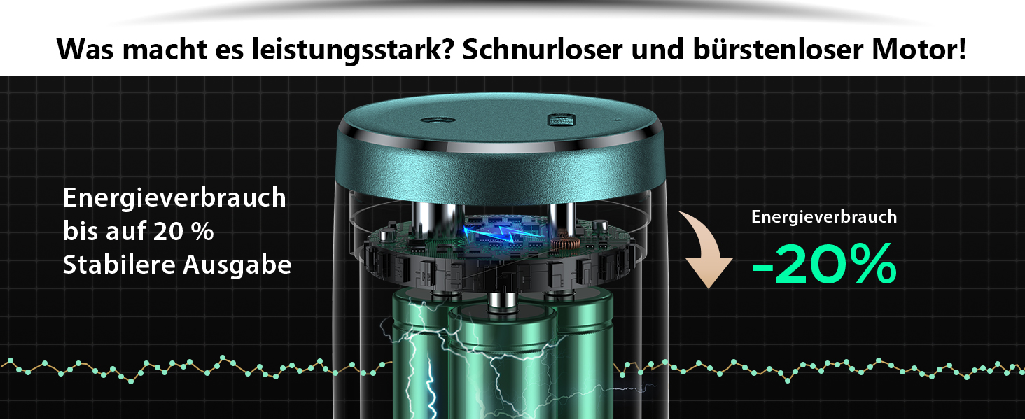 Електричний пилосос для видалення пилу 150000 RPM - бездротовий компресор для чищення з потужним безщітковим мотором (червоний)