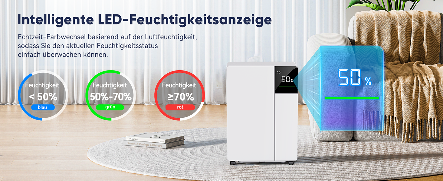 Електричний осушувач повітря Fwoueot 16L/24h для дому: осушувач з компресором для приміщень до 45 м², автоматичне відтанення, 3 режими, таймер 24 години, великий бак 2L, з колесами, для спальні