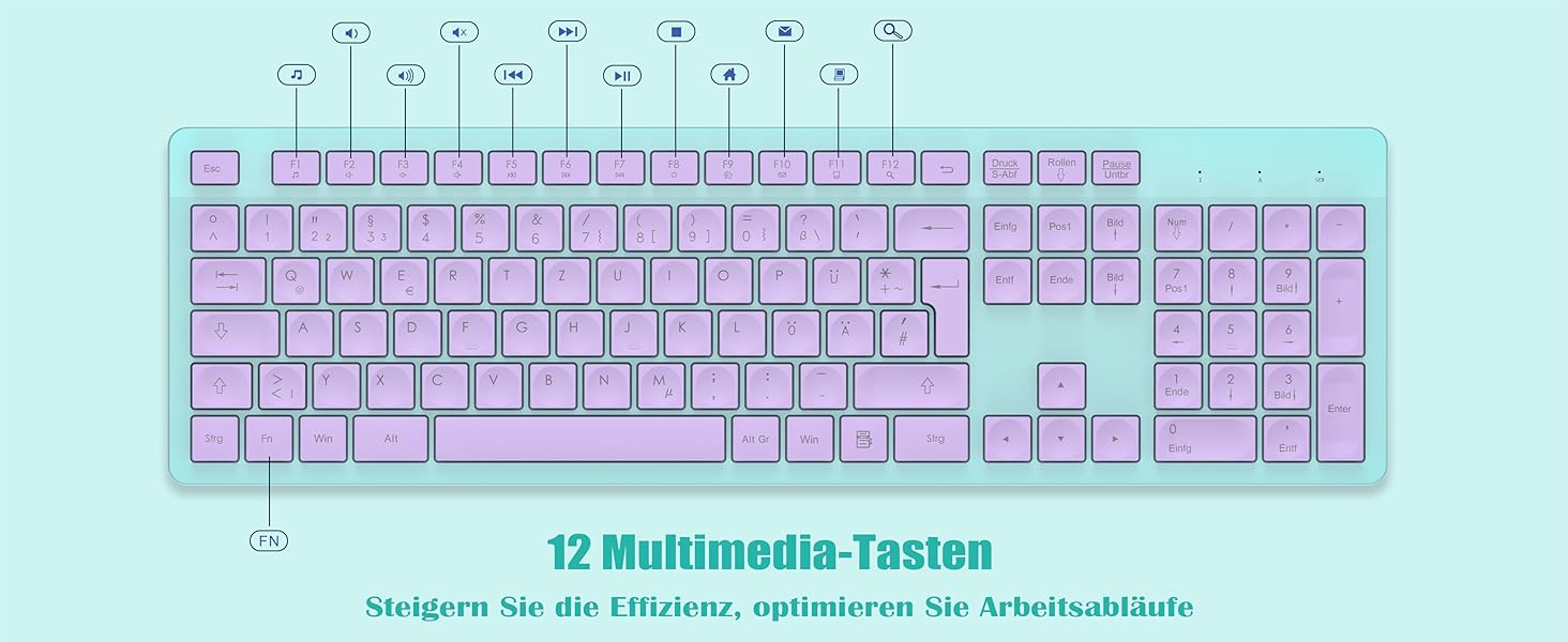 Бездротовий комплект клавіатури та миші Leadsail K786 з цифровою клавіатурою QWERTZ (німецька) - тиха клавіатура, 2.4 GHz, USB Nano приймач для ПК/ноутбука (багатобарвний)