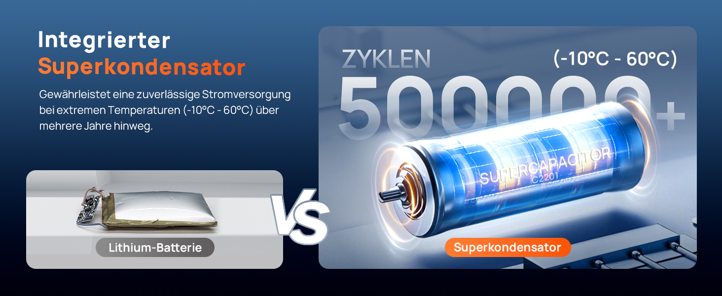 Автомобільний відеореєстратор 70mai T800E 4K 3-канальний (передній, внутрішній, задній) з HDR, ІЧ-нічним баченням, GPS, WiFi 6 та карткою пам'яті 64GB