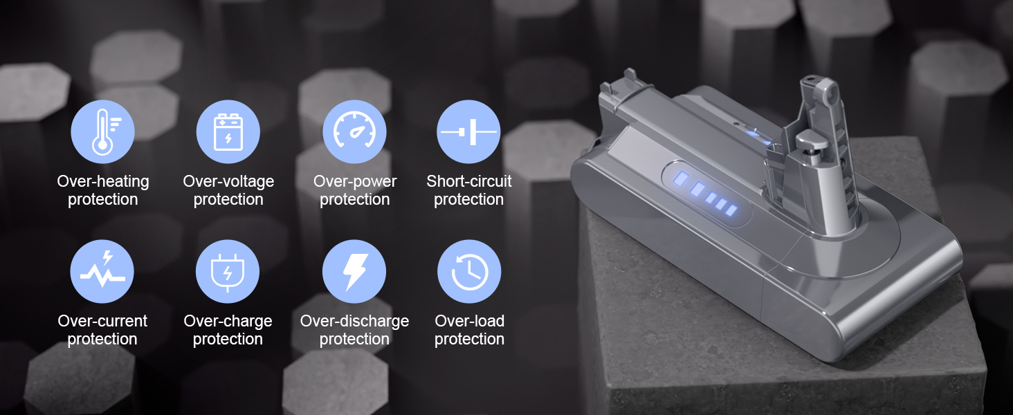 Замінний акумулятор V10 6000mAh для пилососів Dyson V10, SV12 Animal Absolute Motörhead Fluffy Total Clean (Не сумісний з Dyson SV10)