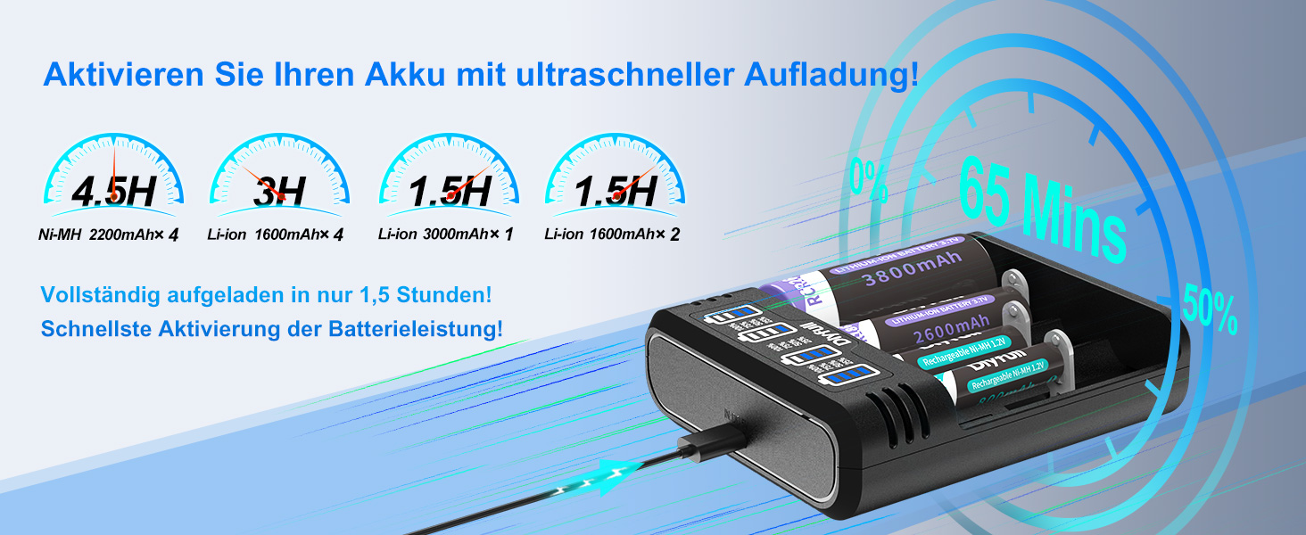 Зарядний пристрій Dlyfull для акумуляторів 18650, 4 слоти, USB-C, LED дисплей, швидка зарядка, сумісний з 18650, 21700, 17500, 16340, 26650, AA, AAA, C, 3.7V Li-Ion та 1.2V NI-MH/NI-CD