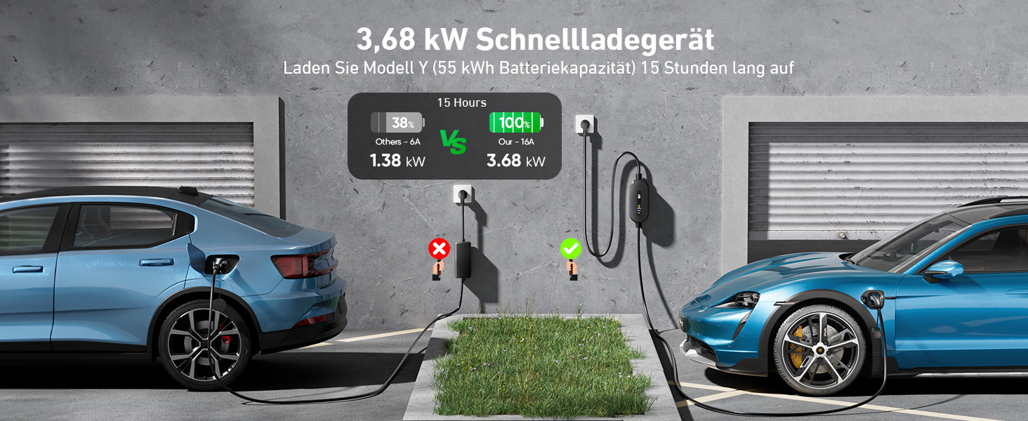 Кабель для електромобіля Evjuicion Typ 2 Schuko, 3.68kW, 6м, 16A, IP67, чорний. Зарядний кабель для ID.3/4, X1, 5ER, Model Y/3 та інших електромобілів