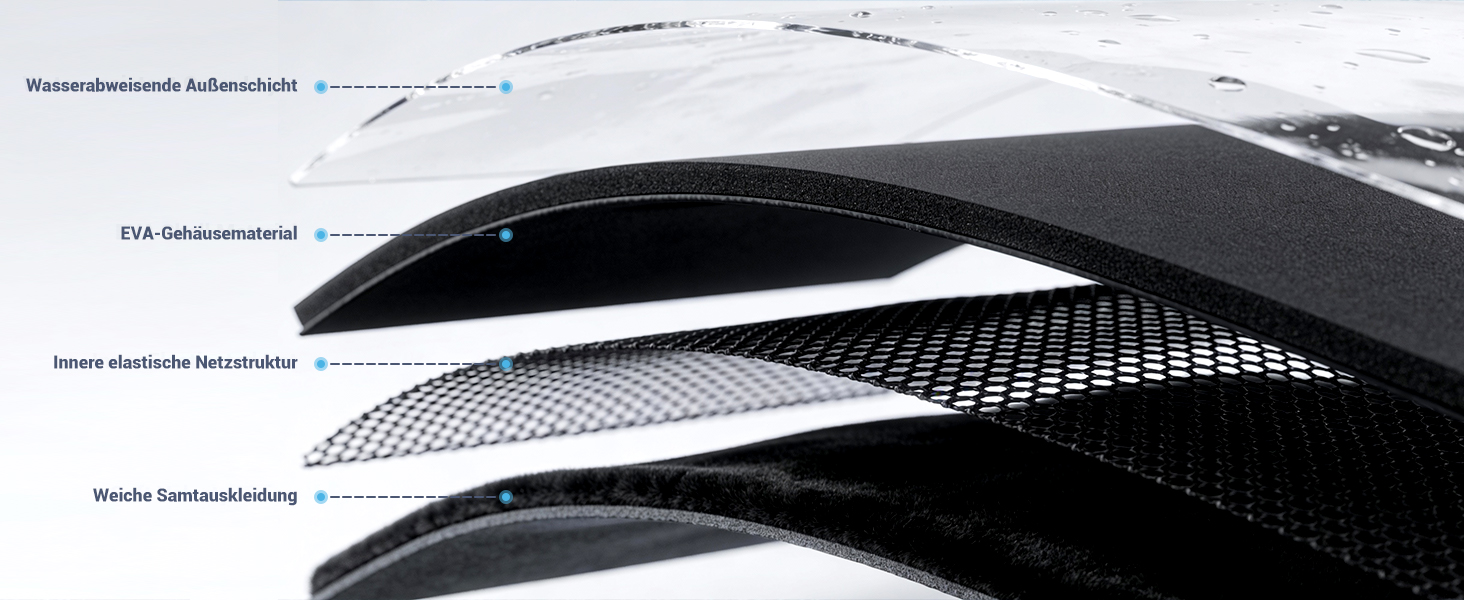 Чохол ProCase для SSD Samsung T7/T7 Touch (500GB/1TB/2TB) - ударостійкий, з силіконовою вставкою, червоний