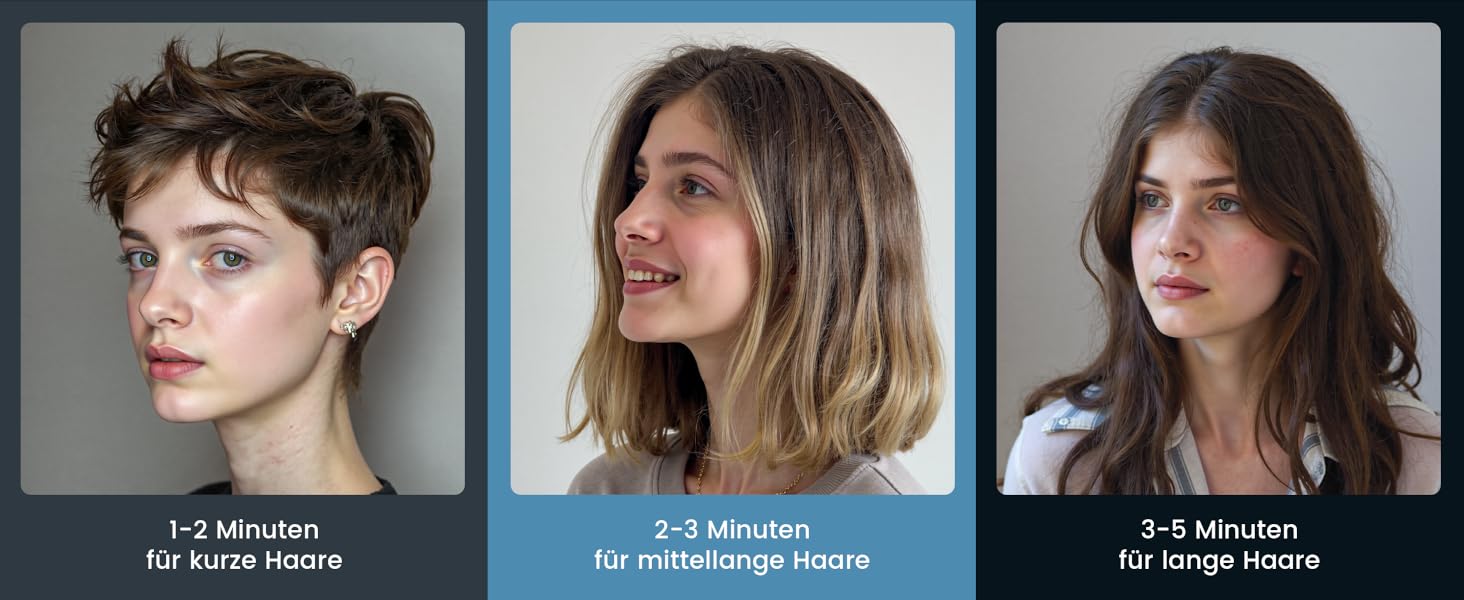 Іонізатор для волосся Föhn: Швидкий фен з дифузором для жінок та чоловіків, 3 режими, 2 швидкості, чорний