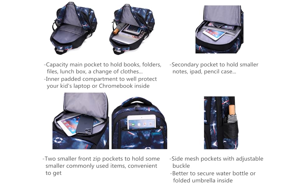 Дитячий рюкзак Galaxy Print для хлопчиків, блакитний, з космічним принтом