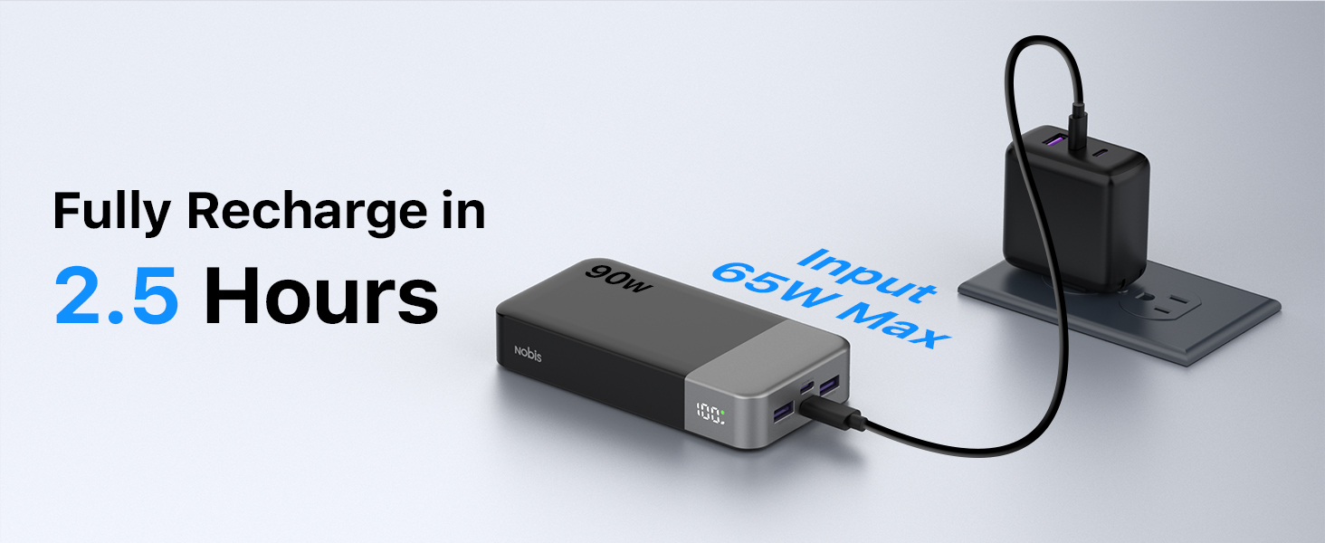 Потужний павербанк NOBIS 20000mAh 90W з підтримкою швидкої зарядки, 4 порти USB-C/USB-A для ноутбуків Dell, Lenovo, Steam Deck та смартфонів Samsung Galaxy, чорний