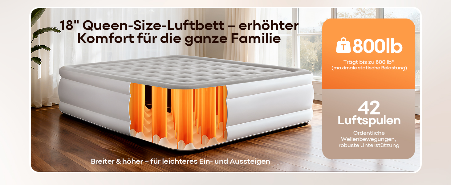 Надувний матрац Premium Luftmatratze з вбудованим насосом для 2 осіб, білий - швидке надування, м'яке флокування, для дому та кемпінгу