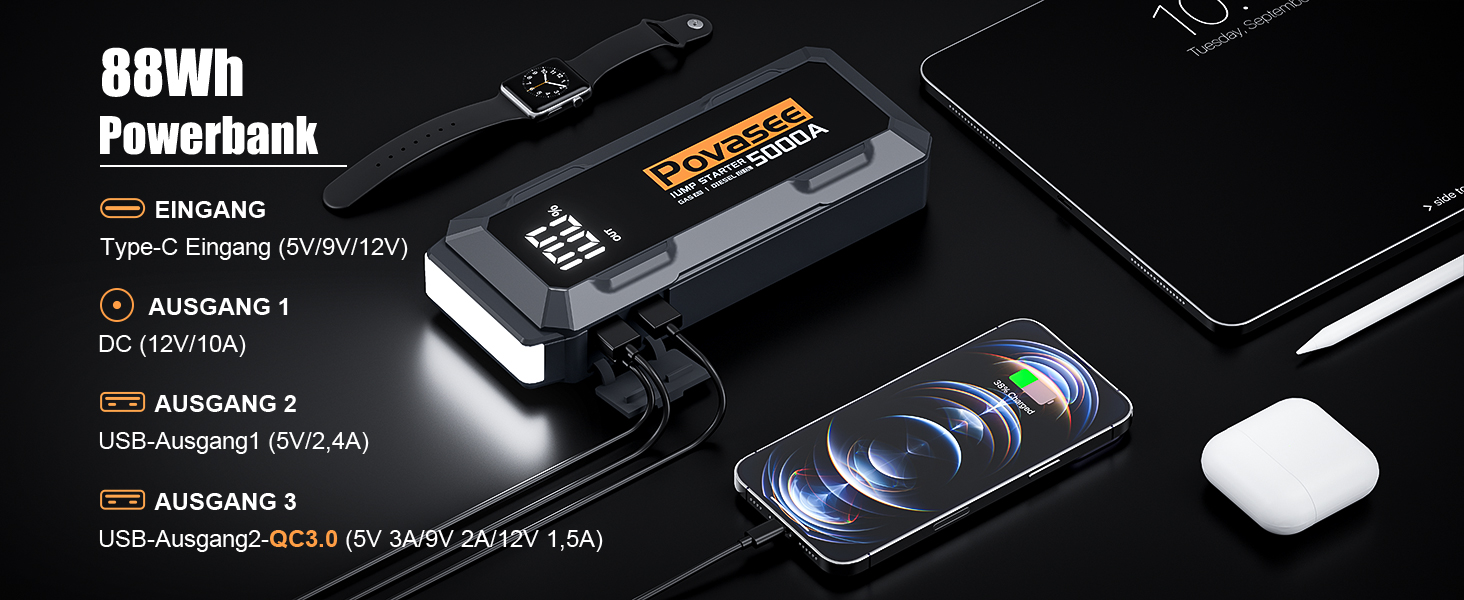 Powerbank Starthilfe Povasee UltraSafe для автомобіля 12V: Jump Starter з LED, 5000A, 2 USB-виходи (до 10л бензину/8л дизеля)