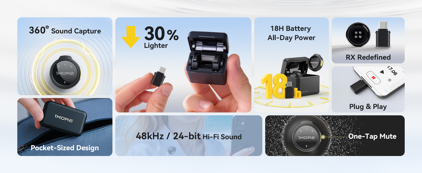 Мікрофон-лапка 1MORE бездротовий (2TX + 2 RX + кейс) для iPhone/Android/PC, шумозаглушення, 48kHz/24-Bit, 100м, 18год, відеозйомка, Vlog